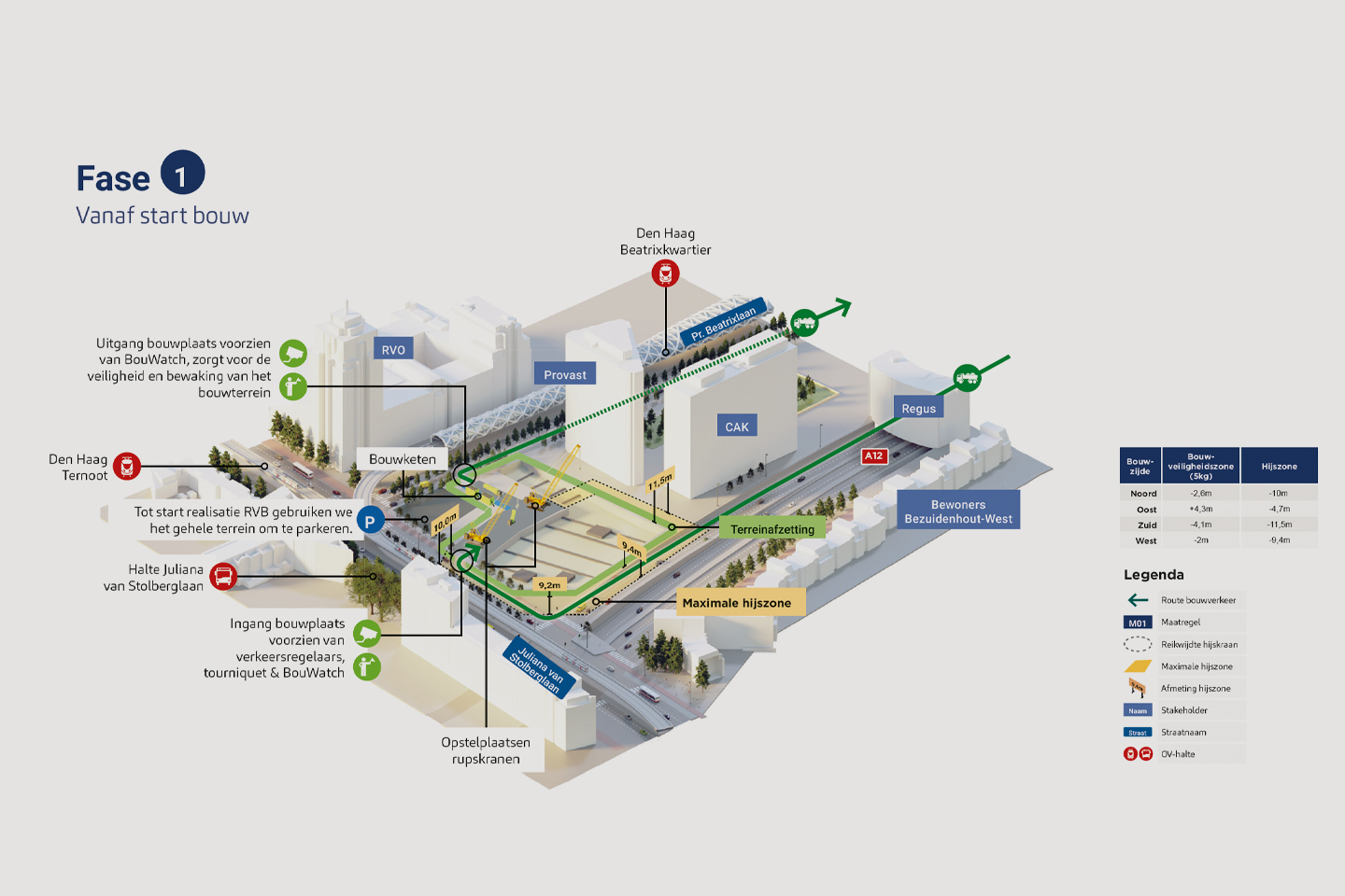ANWB tender fase 1 MOVE